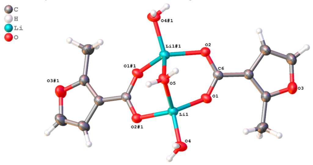 Molecules 28 05515 g010