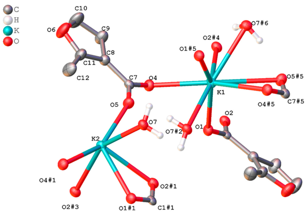 Molecules 28 05515 g011