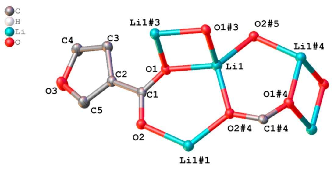 Molecules 28 05515 g013