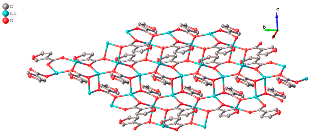 Molecules 28 05515 g014