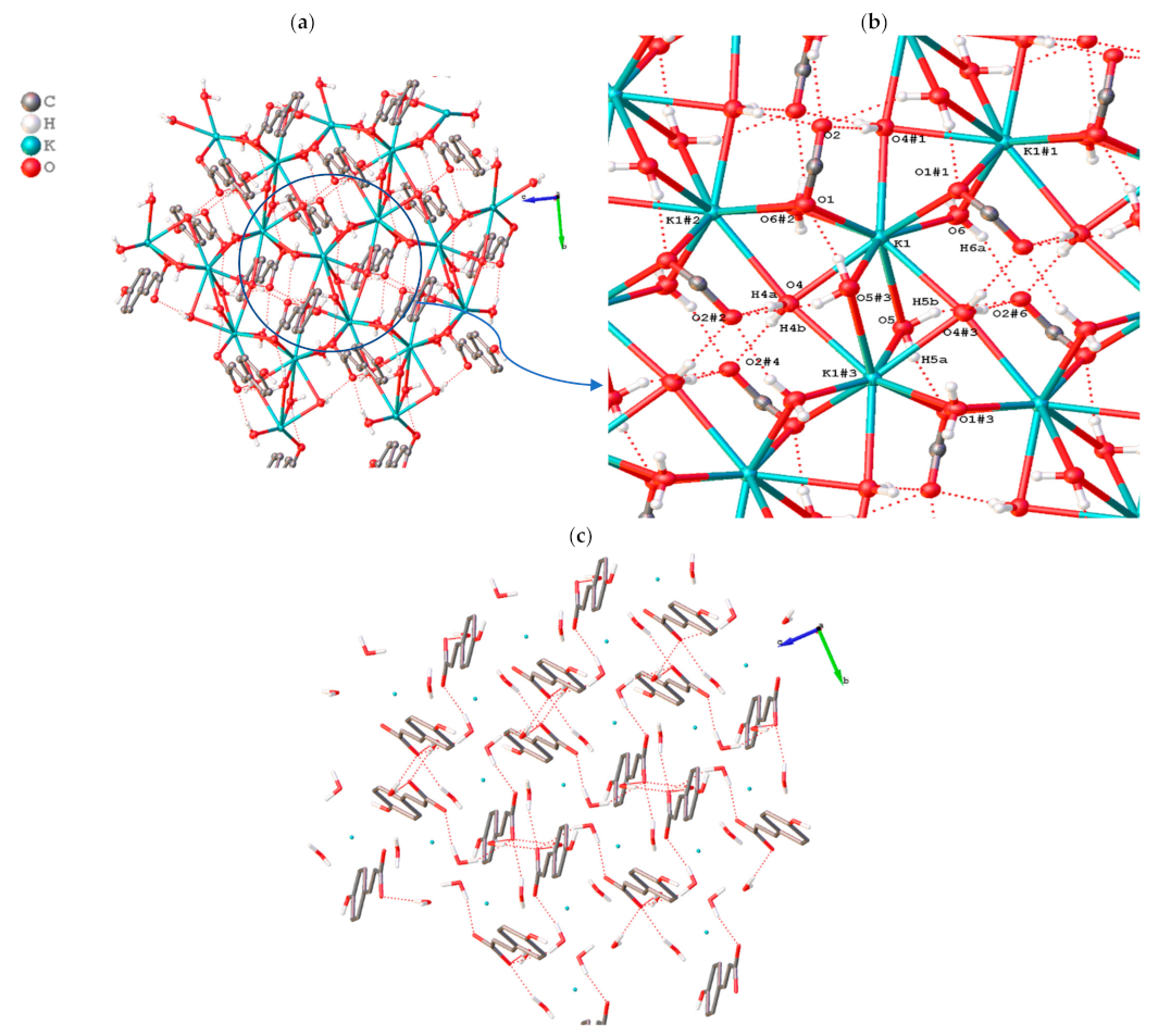 Molecules 28 05515 g016