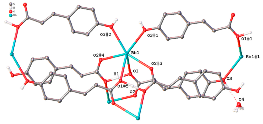 Molecules 28 05515 g017