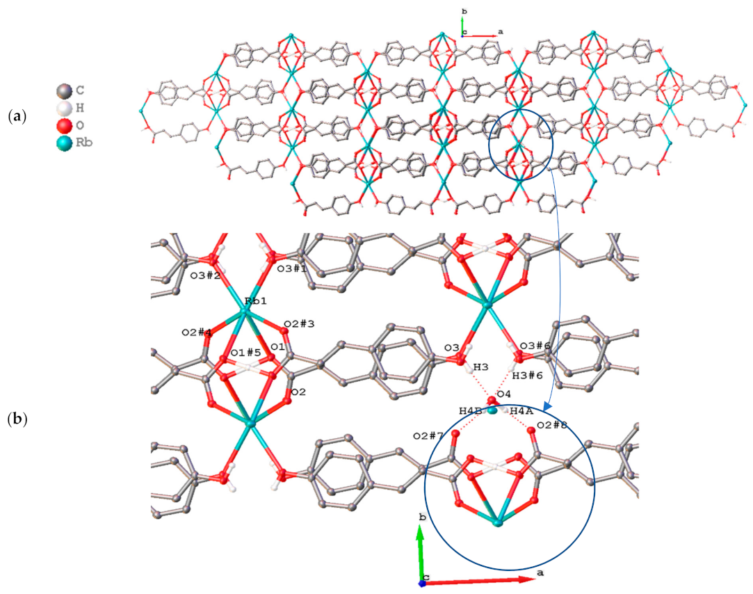 Molecules 28 05515 g018