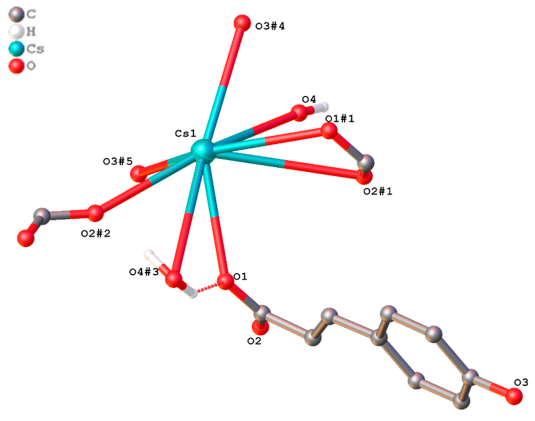 Molecules 28 05515 g019