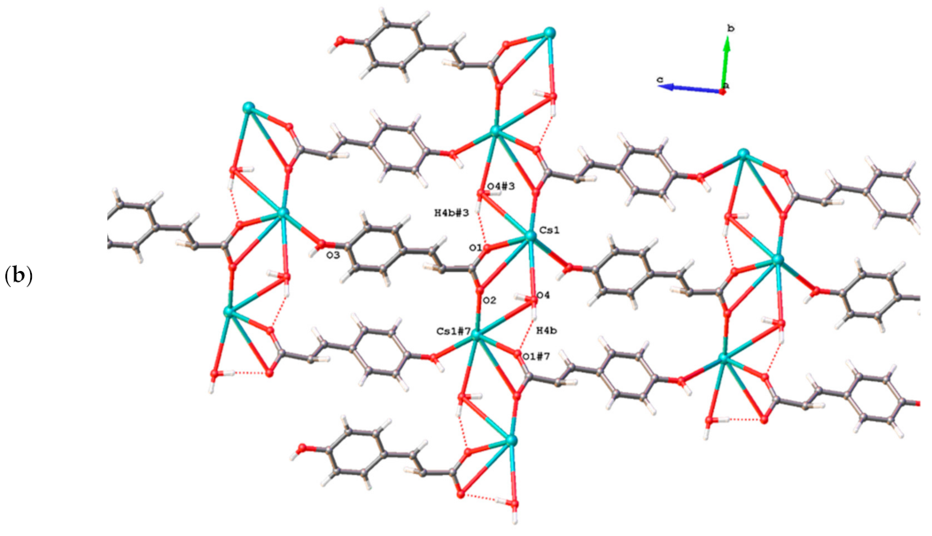Molecules 28 05515 g020b