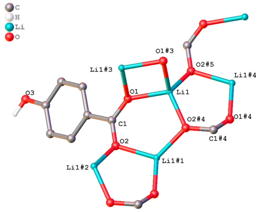 Molecules 28 05515 g021