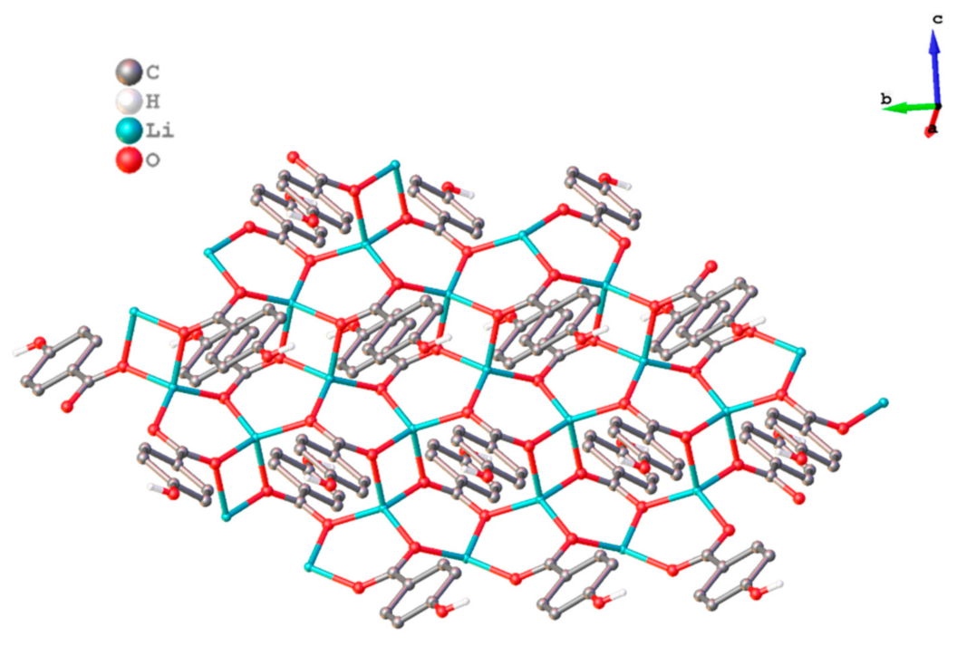 Molecules 28 05515 g022