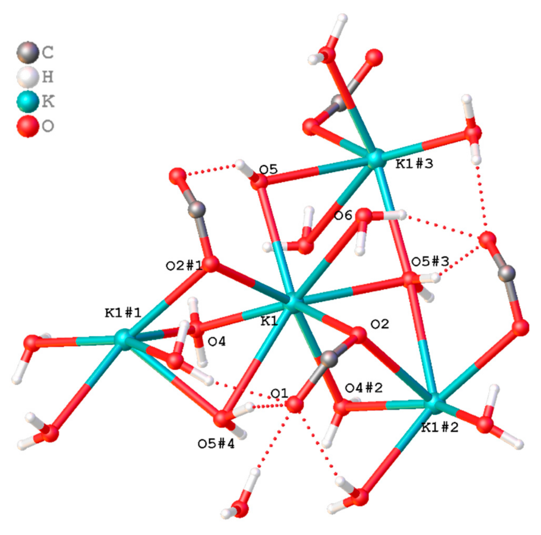 Molecules 28 05515 g023