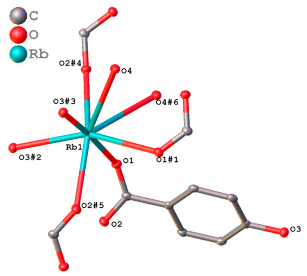 Molecules 28 05515 g025