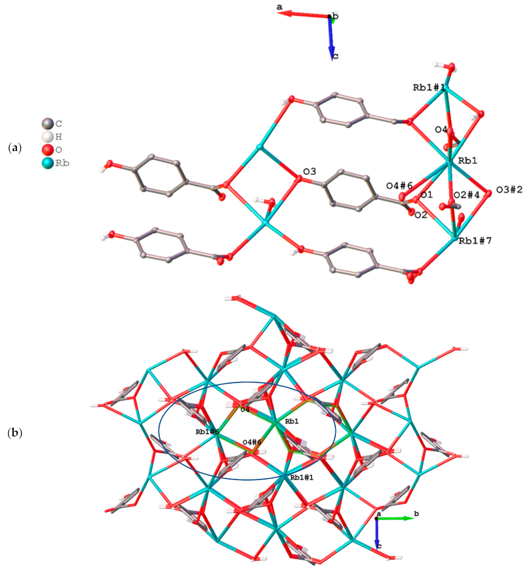 Molecules 28 05515 g026
