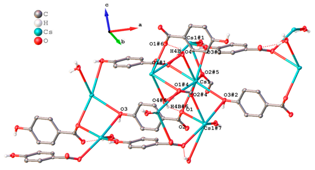 Molecules 28 05515 g027