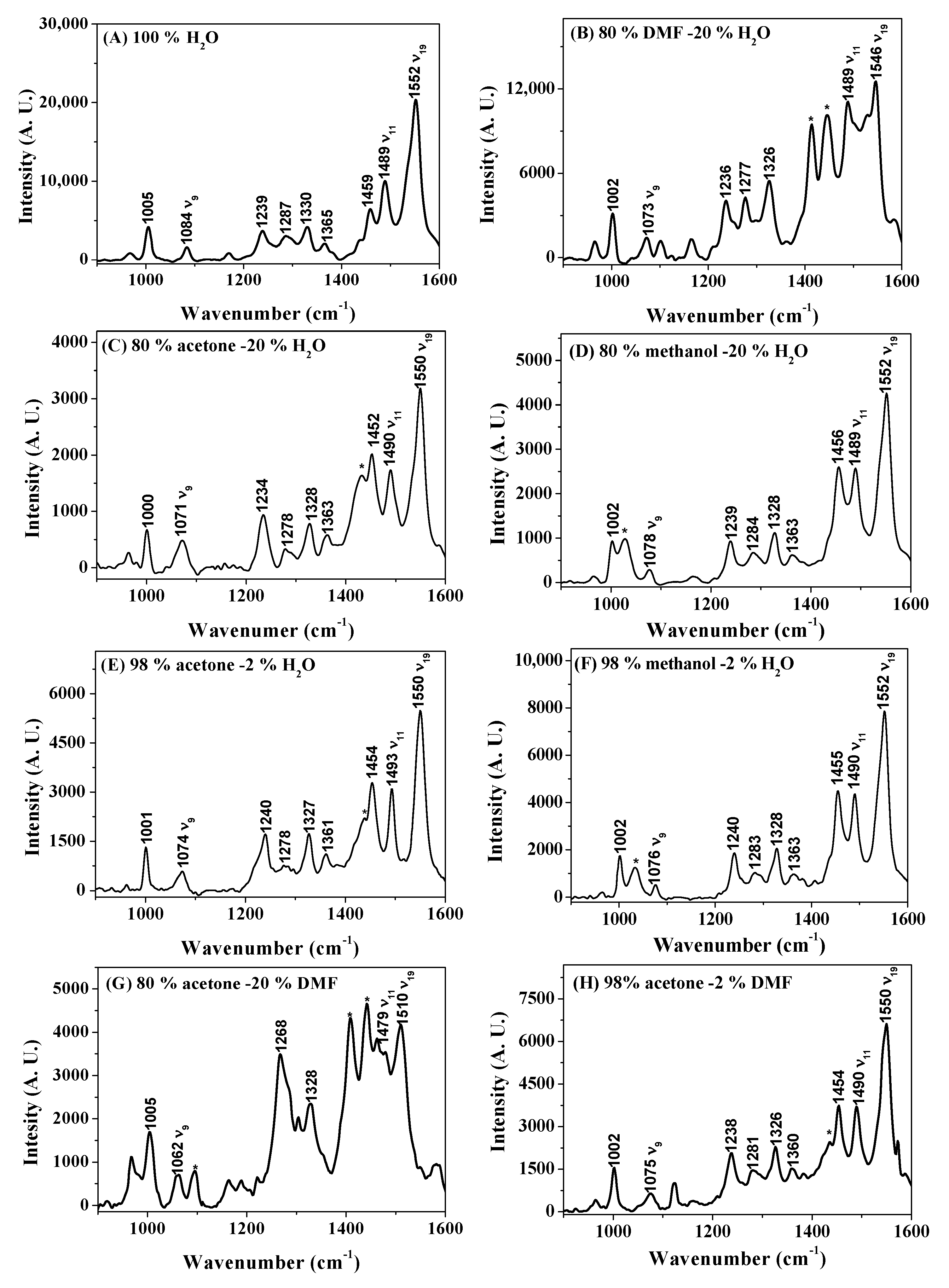 Molecules 28 05516 g003