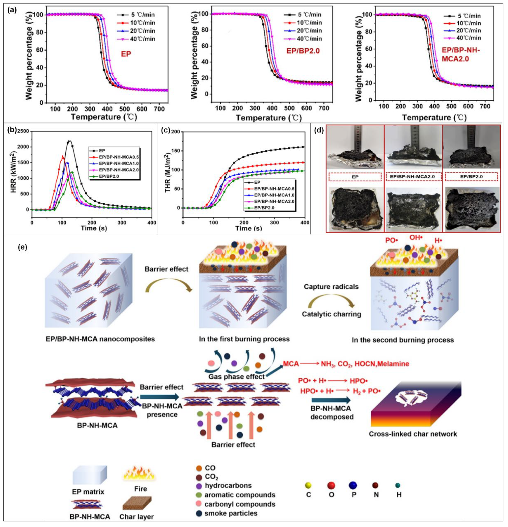 Molecules 28 05518 g010 Molecules 28 05518 g010