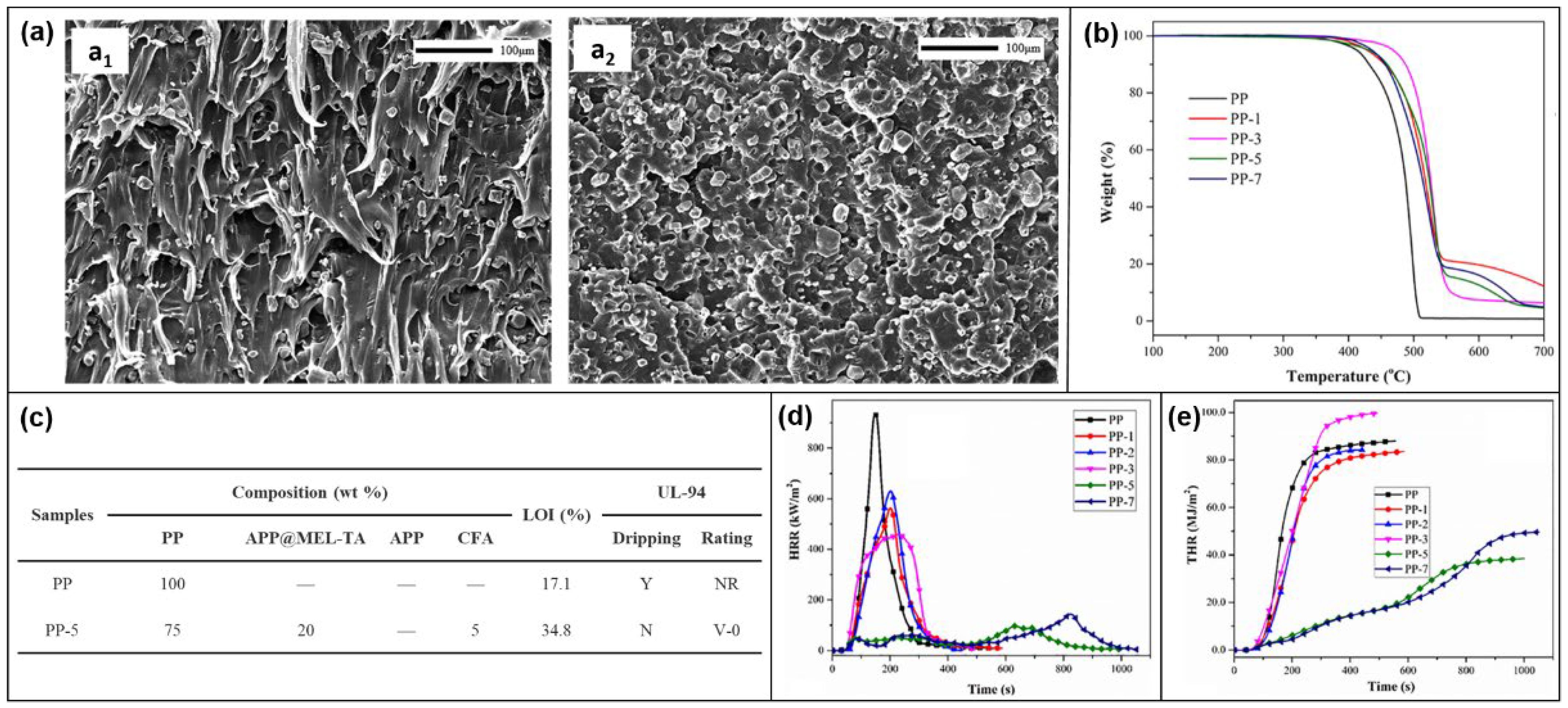 Molecules 28 05518 g012 Molecules 28 05518 g012