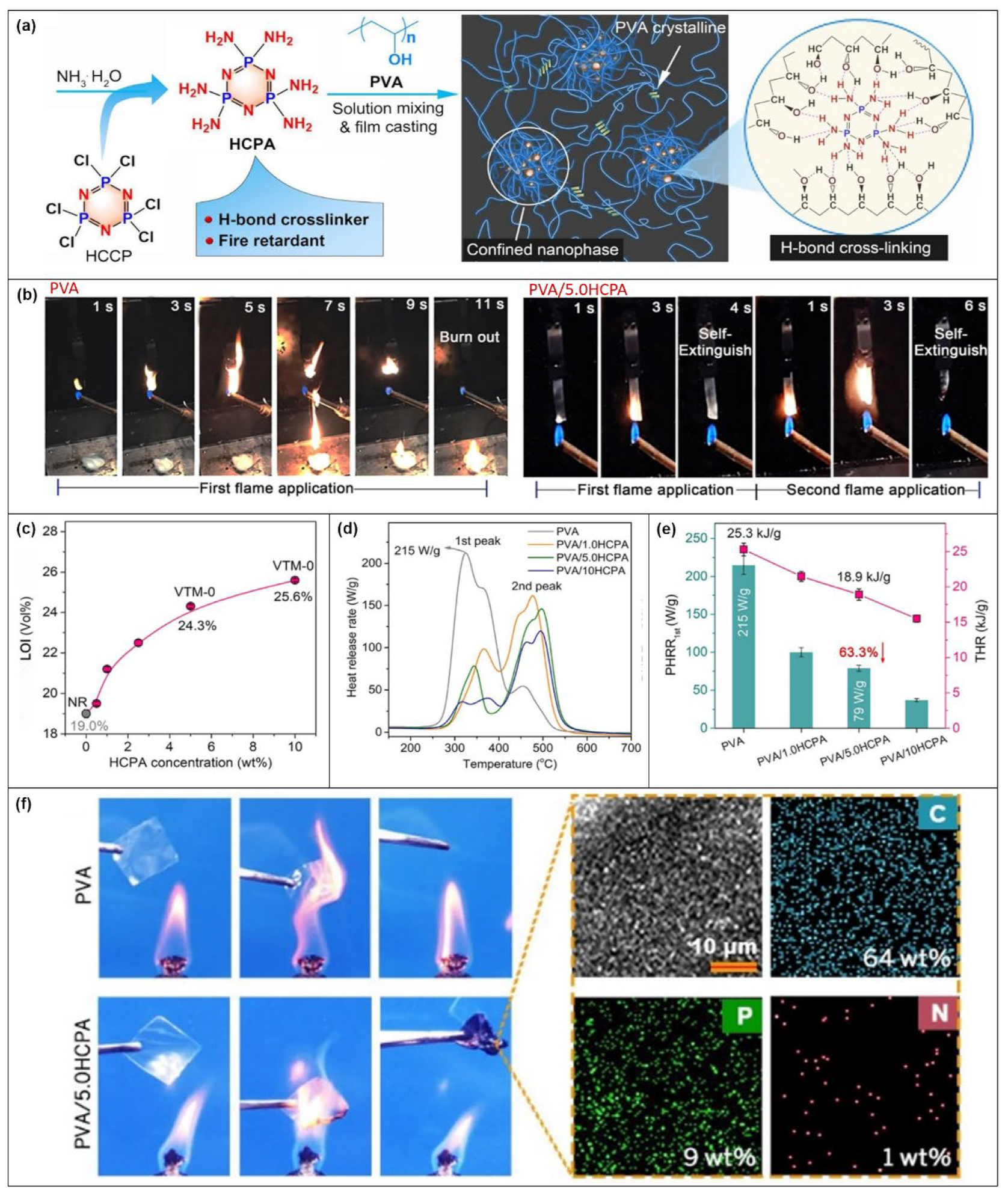 Molecules 28 05518 g013 Molecules 28 05518 g013