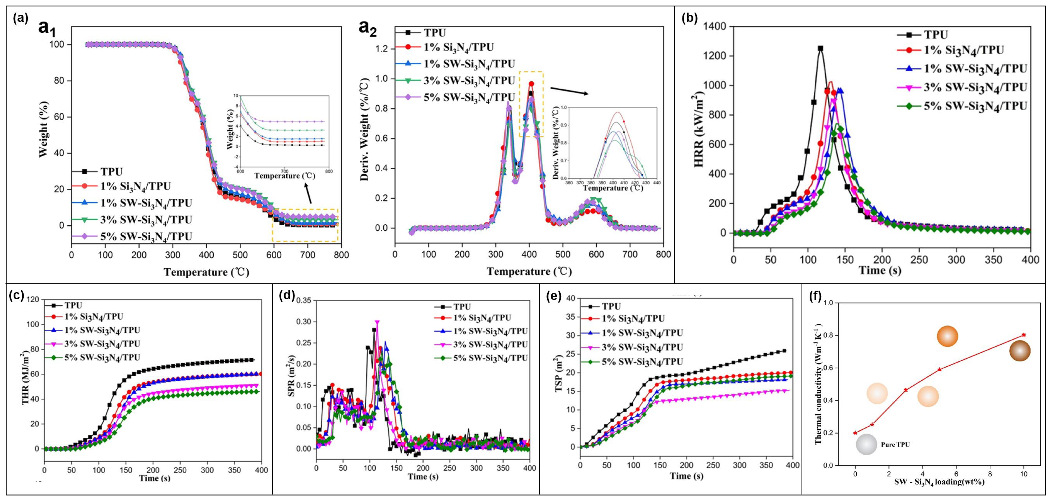 Molecules 28 05518 g014 Molecules 28 05518 g014