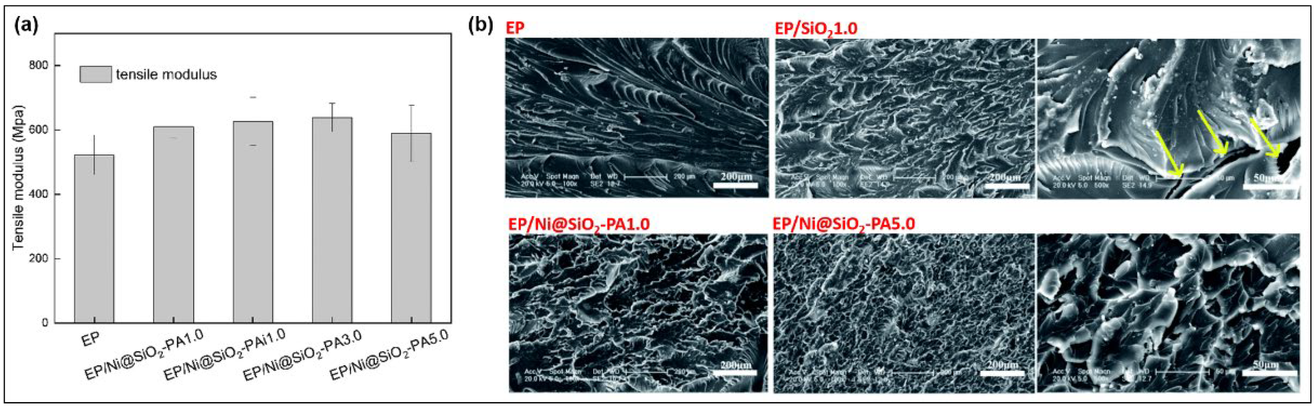 Molecules 28 05518 g018 Molecules 28 05518 g018