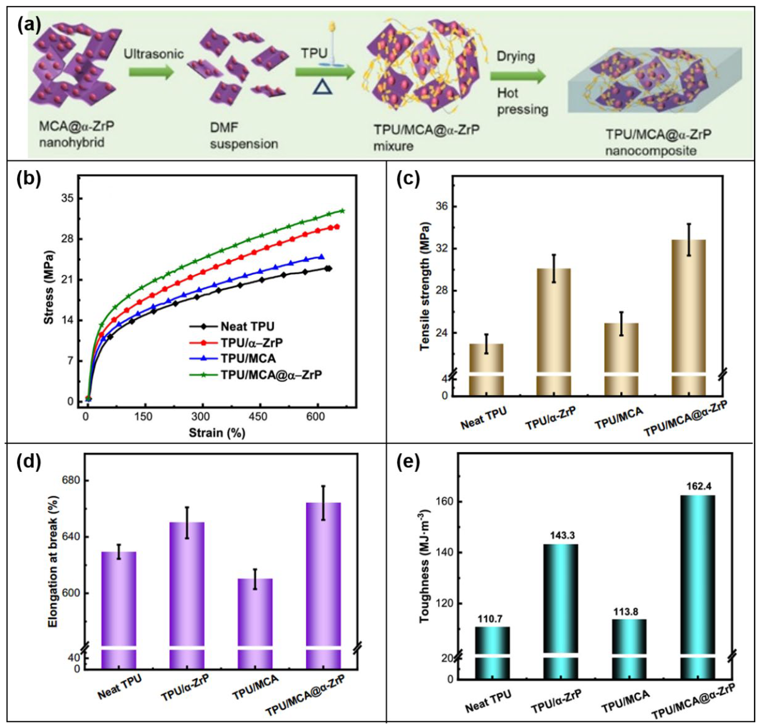 Molecules 28 05518 g019 Molecules 28 05518 g019