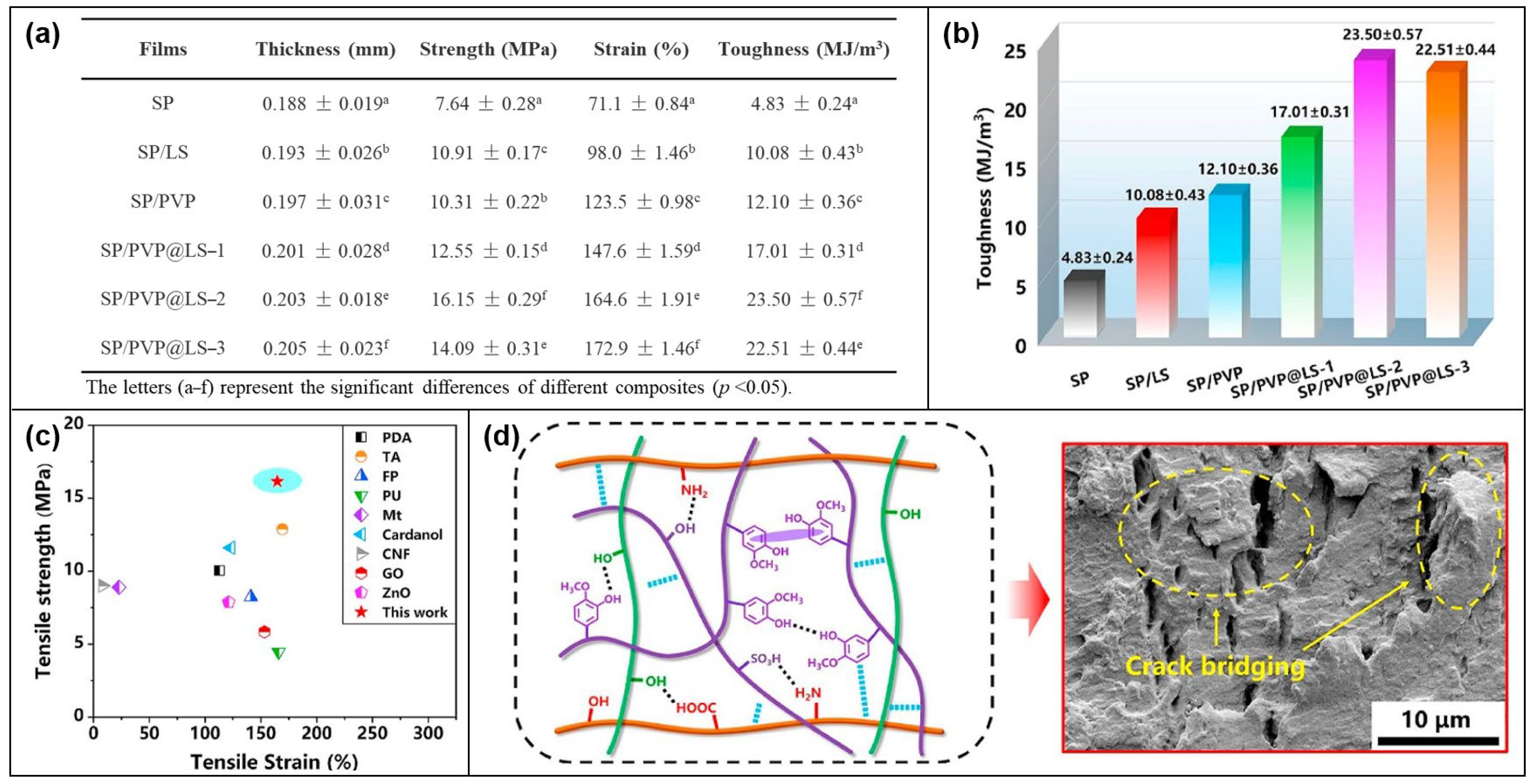 Molecules 28 05518 g020 Molecules 28 05518 g020