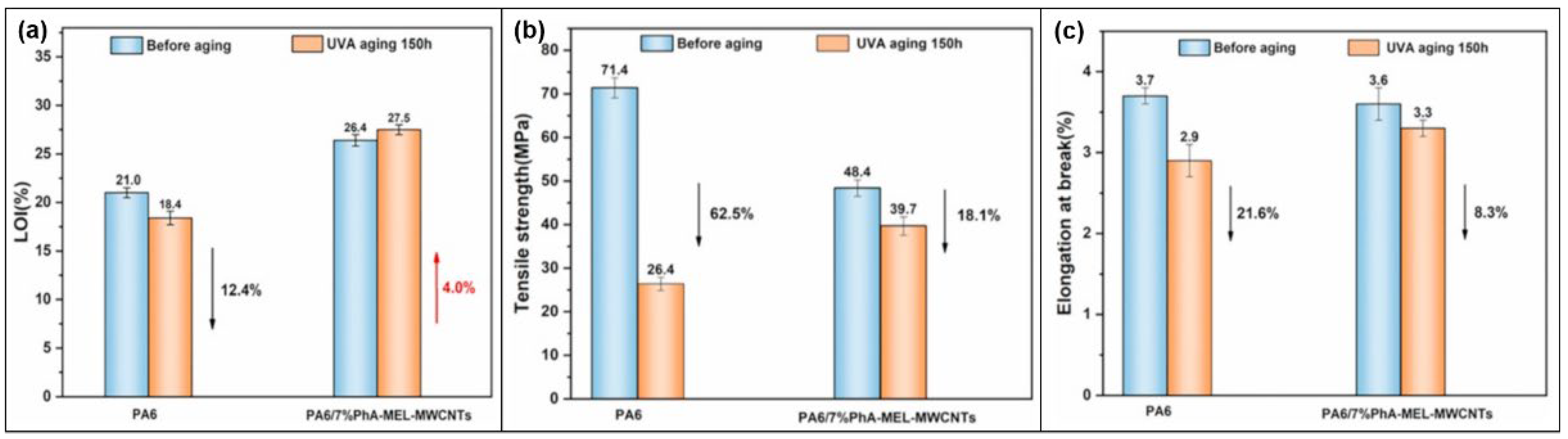Molecules 28 05518 g023 Molecules 28 05518 g023