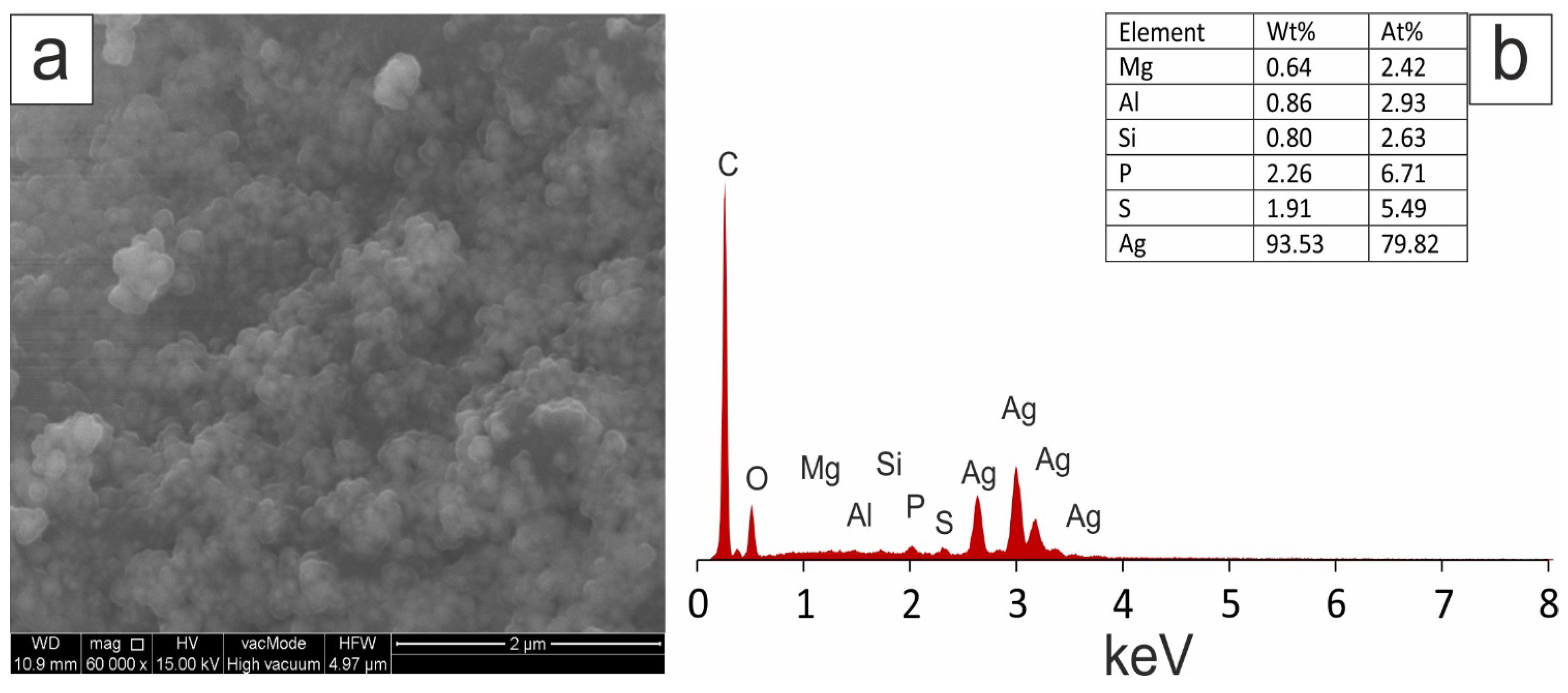 Molecules 28 05519 g005 Molecules 28 05519 g005