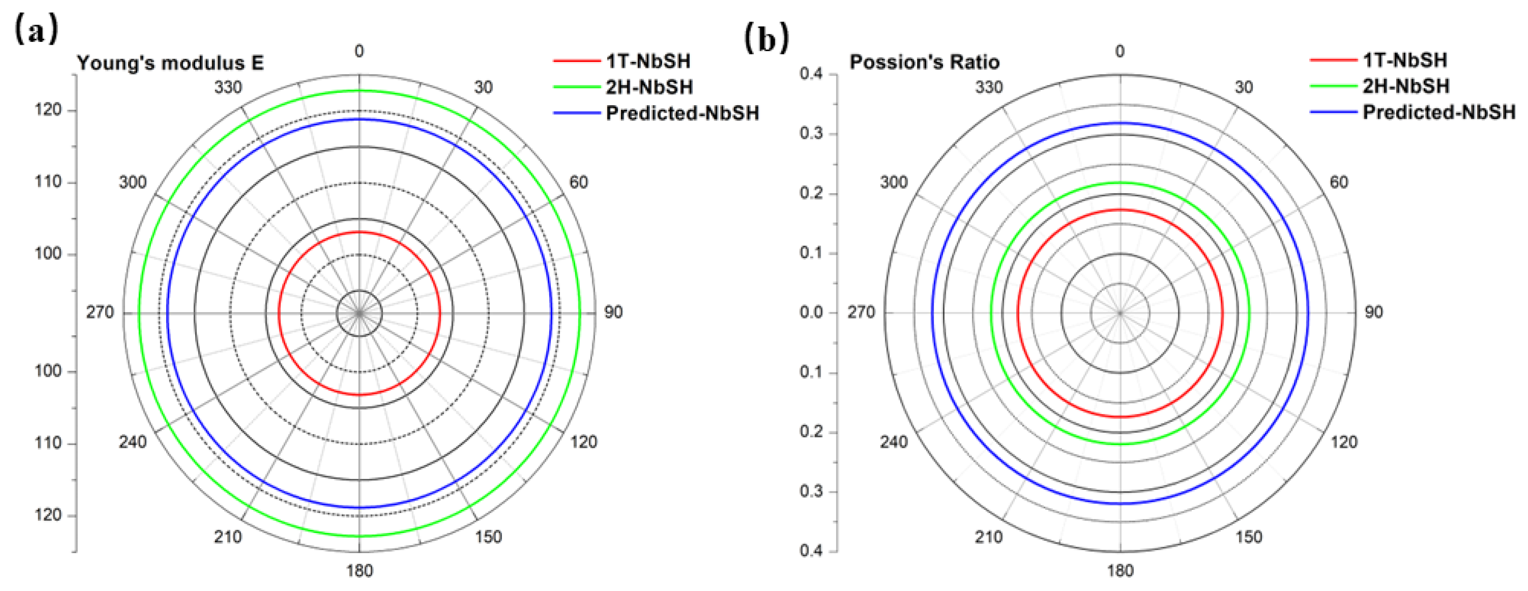 Molecules 28 05522 g003 Molecules 28 05522 g003