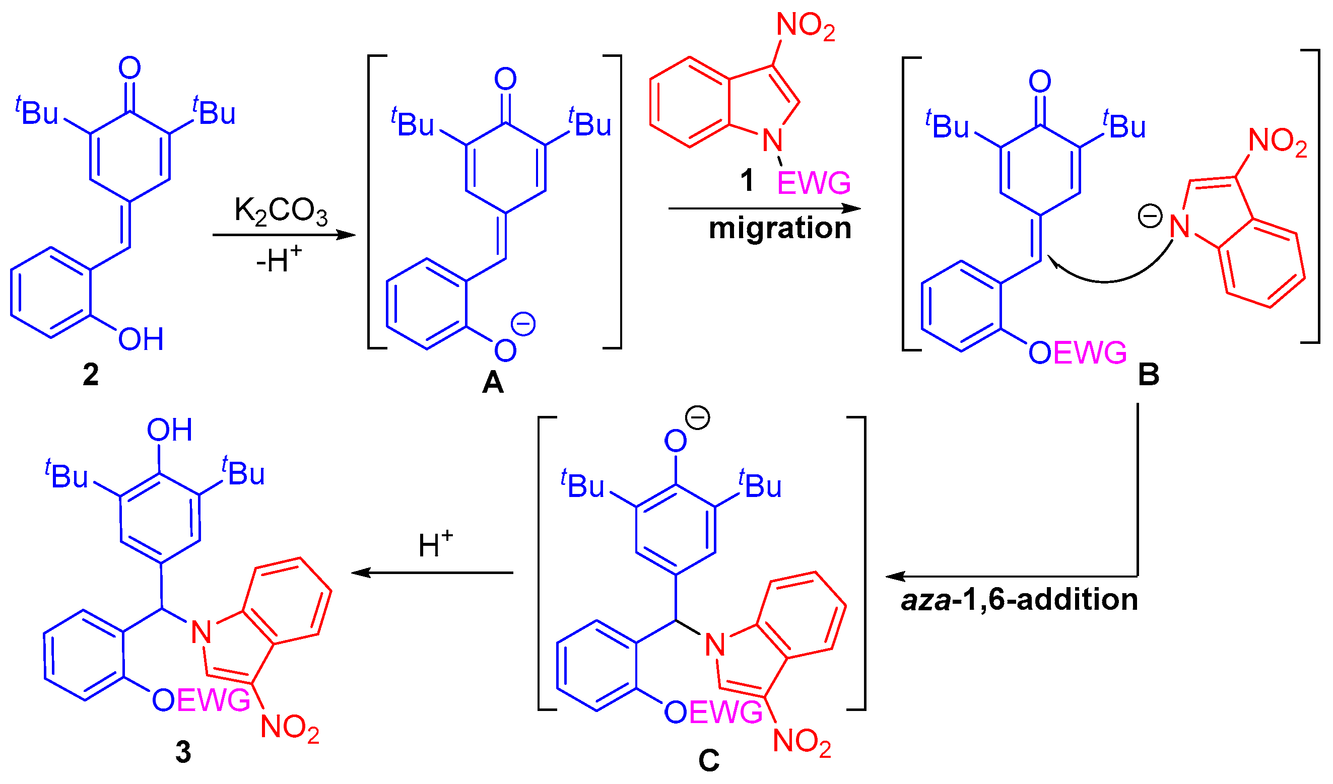 Molecules 28 05529 sch006 Molecules 28 05529 sch006