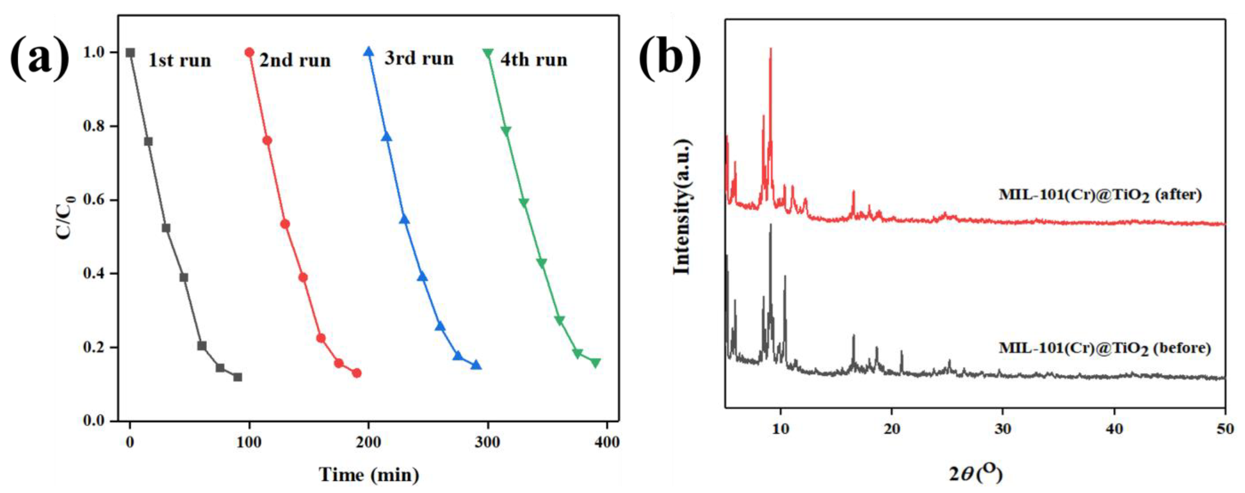 Molecules 28 05530 g004