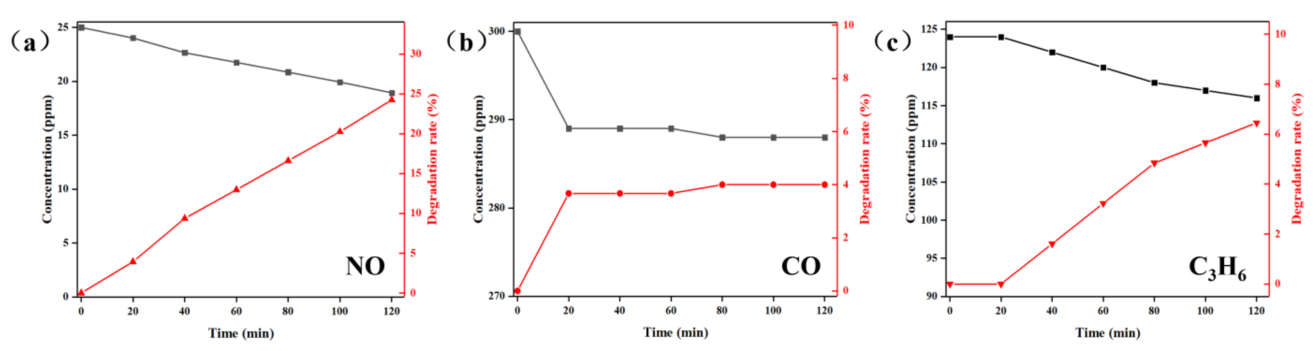 Molecules 28 05530 g005