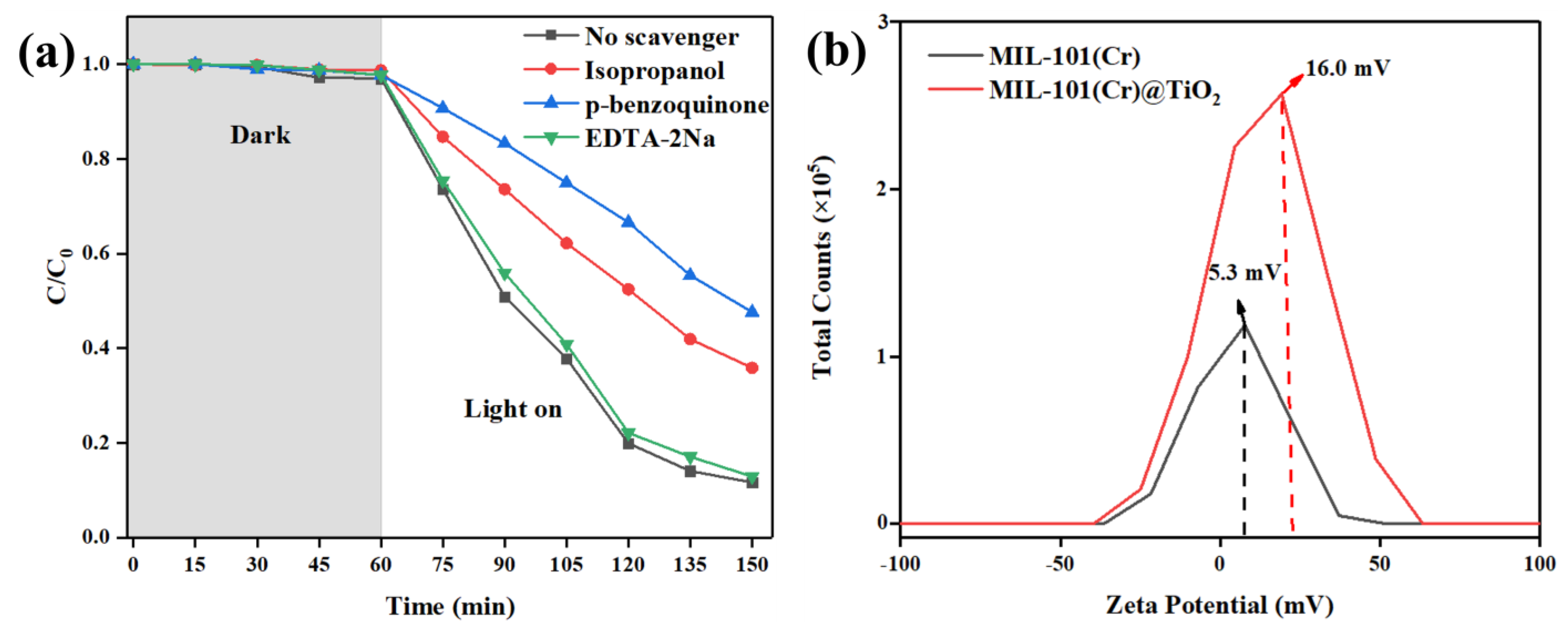 Molecules 28 05530 g006