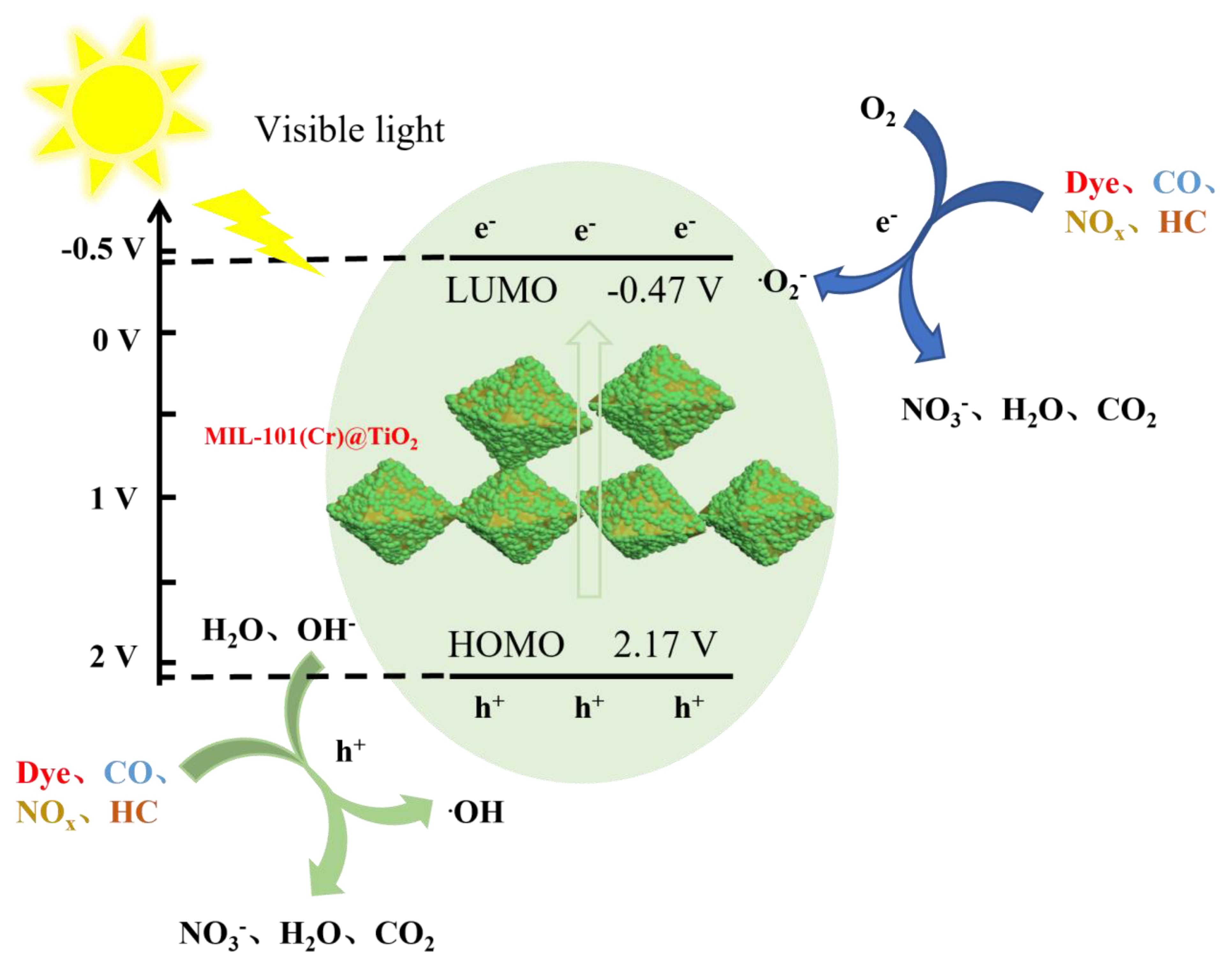 Molecules 28 05530 g007