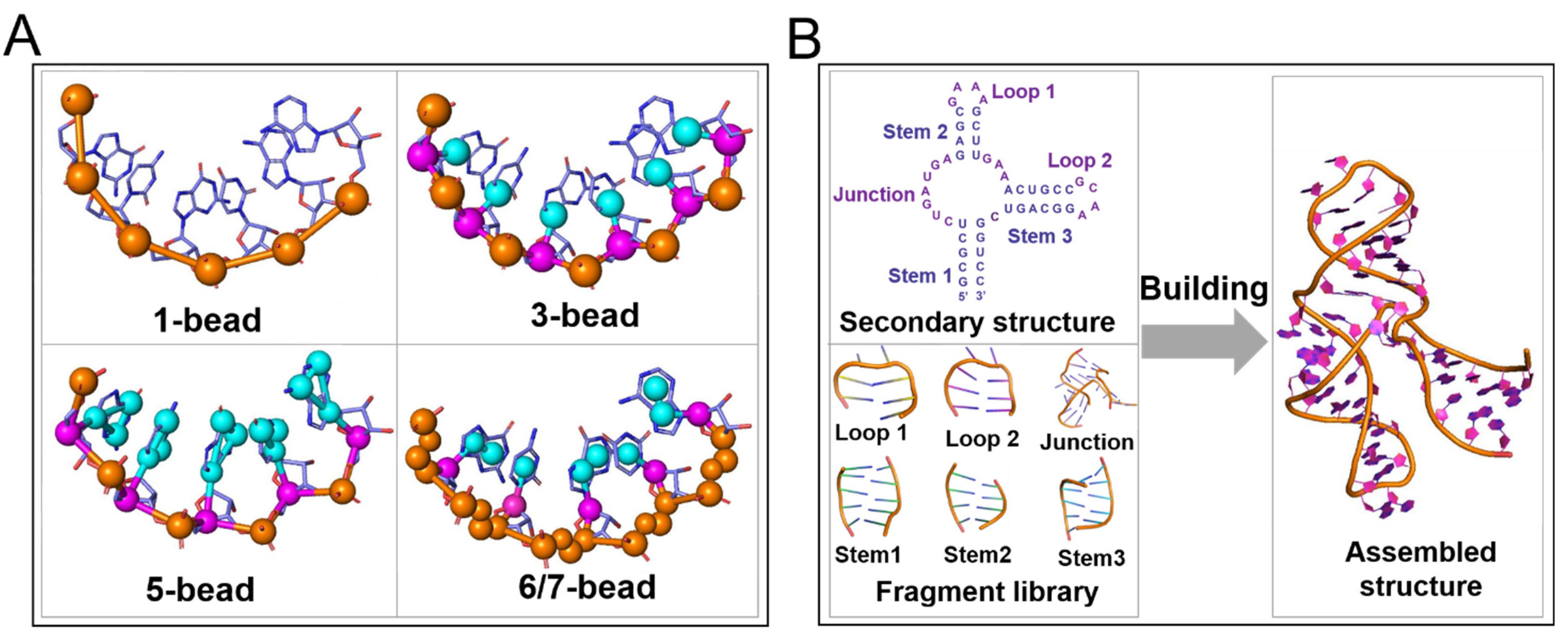 Molecules 28 05532 g002 Molecules 28 05532 g002