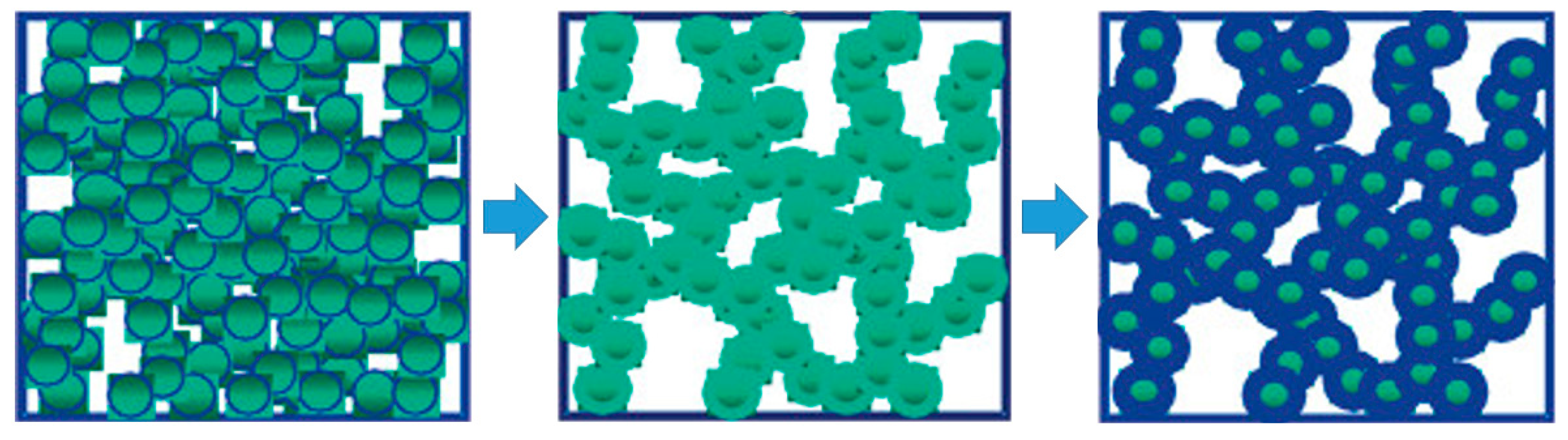 Molecules 28 05534 g005
