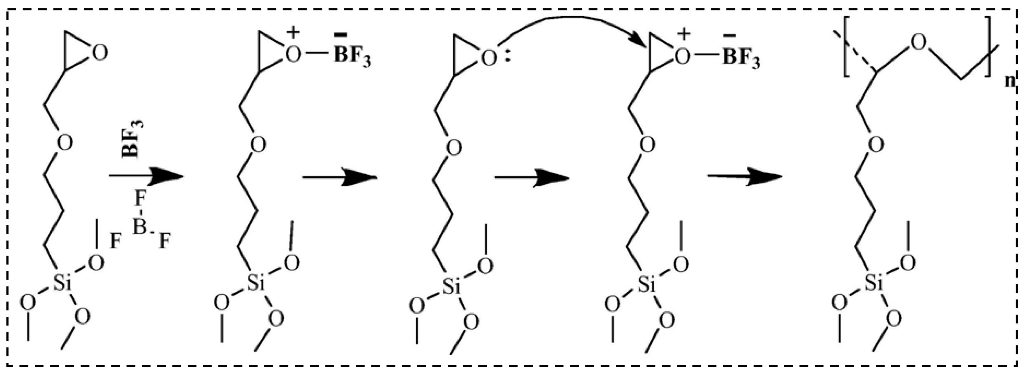Molecules 28 05534 g006