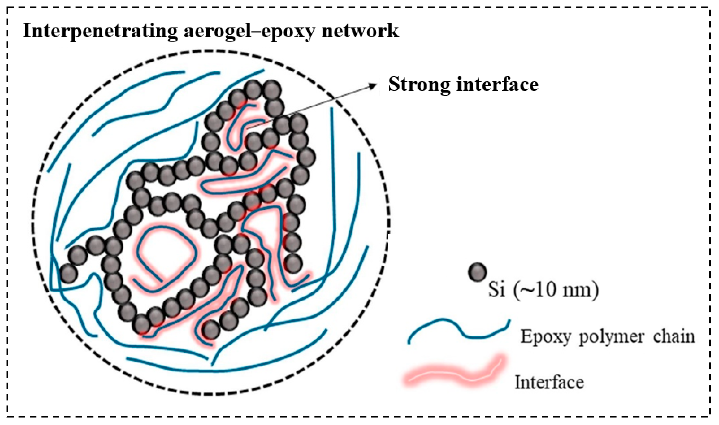 Molecules 28 05534 g007