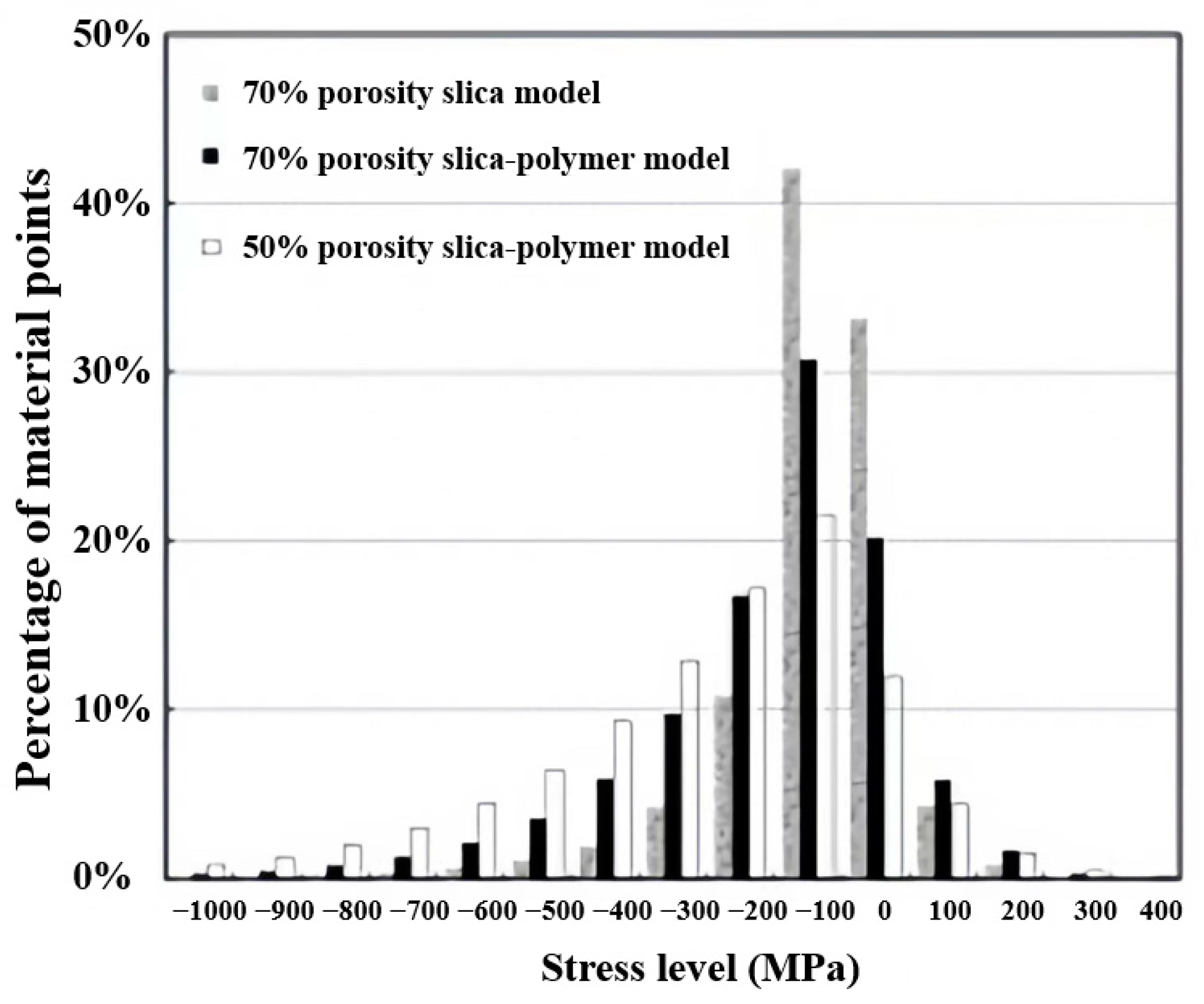 Molecules 28 05534 g009