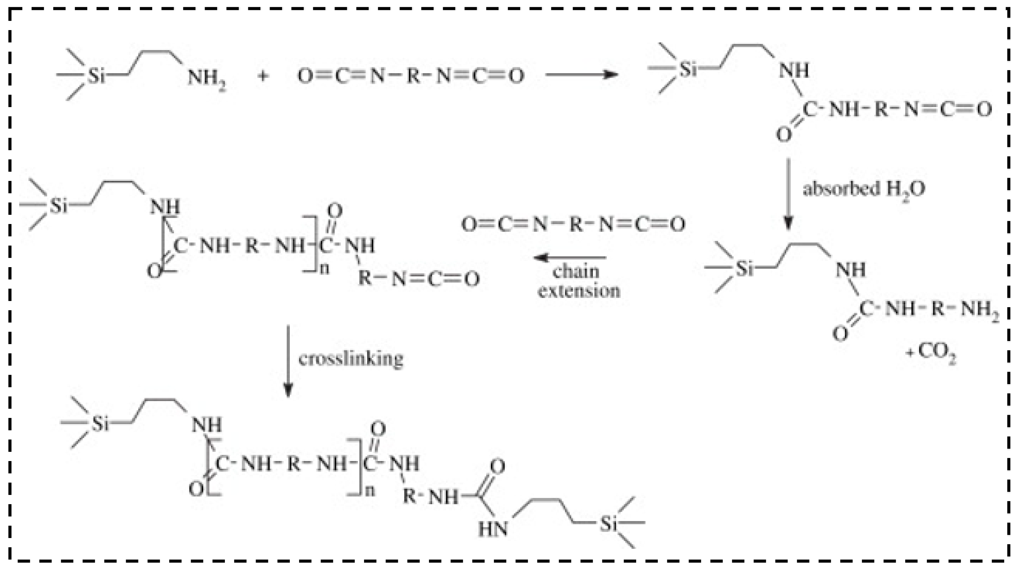 Molecules 28 05534 g010