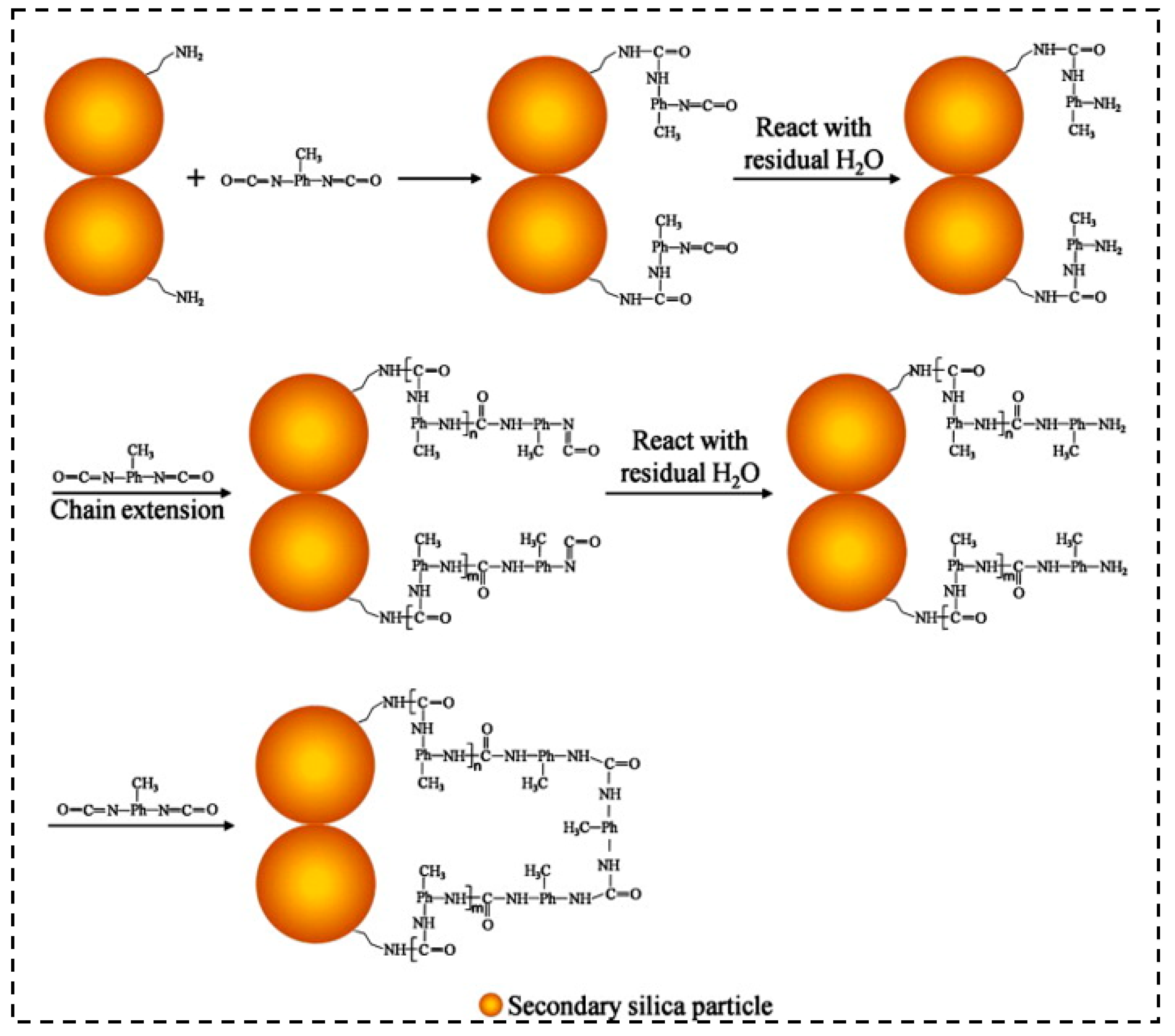 Molecules 28 05534 g011