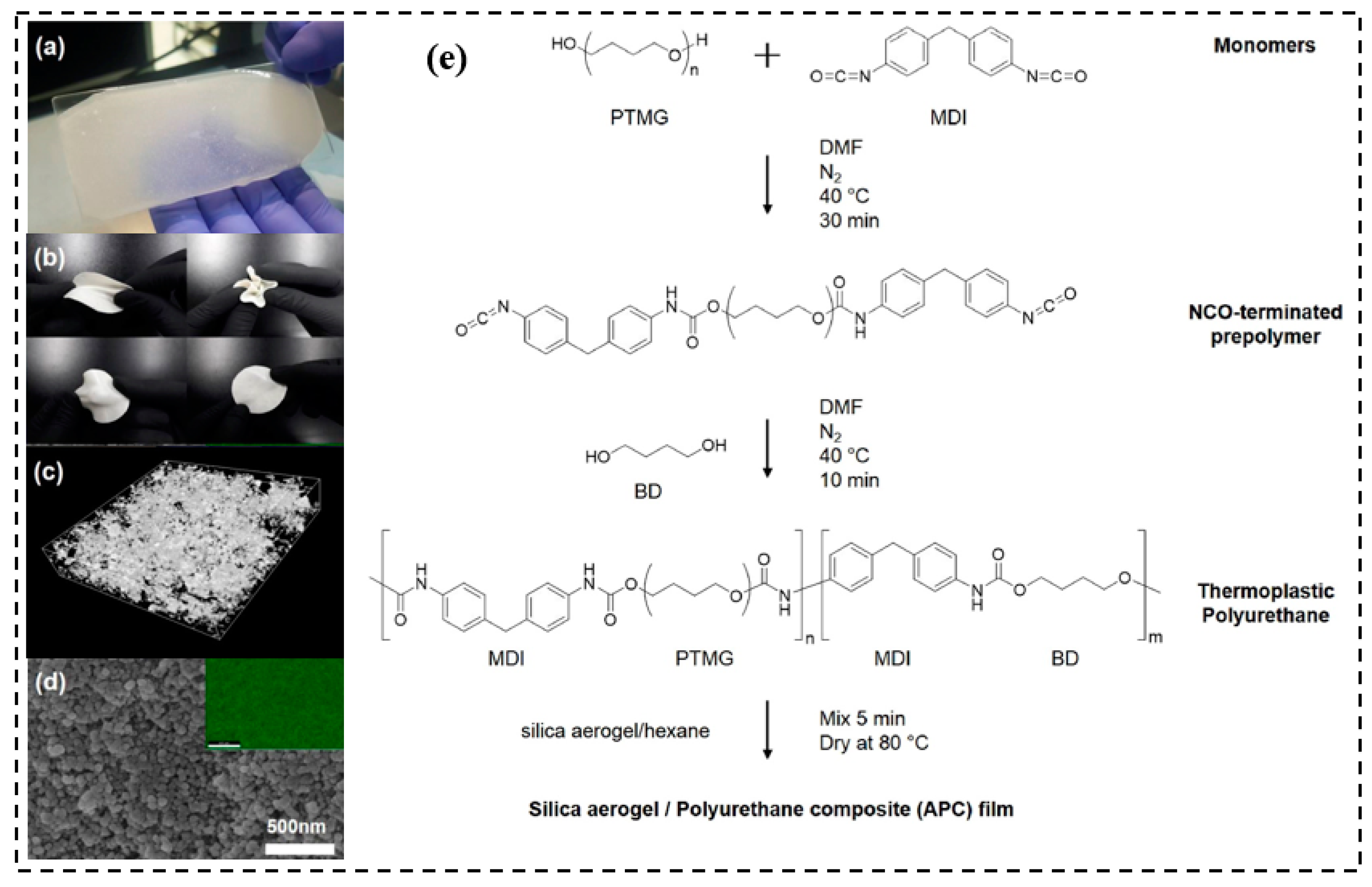 Molecules 28 05534 g012