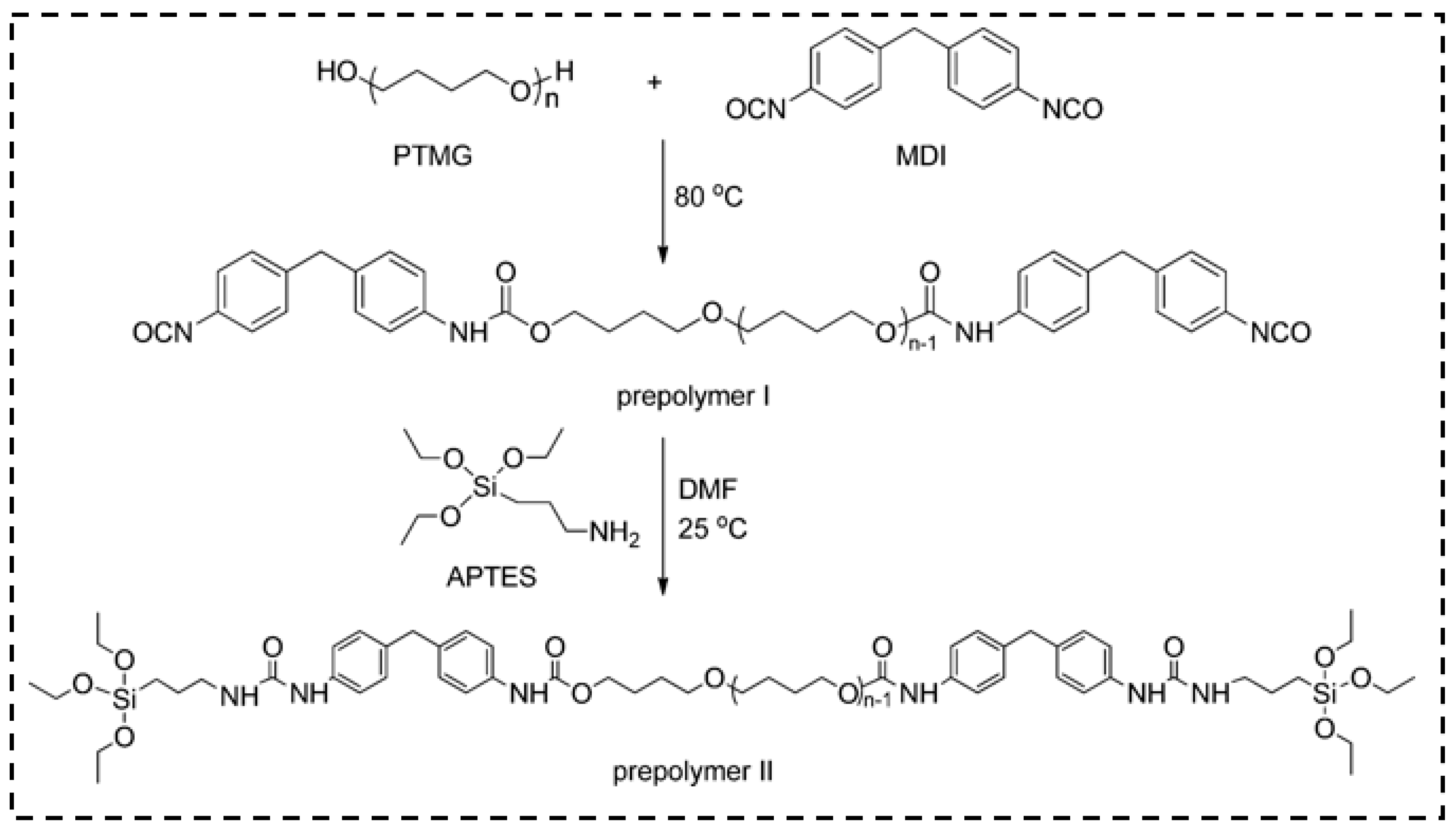 Molecules 28 05534 g014