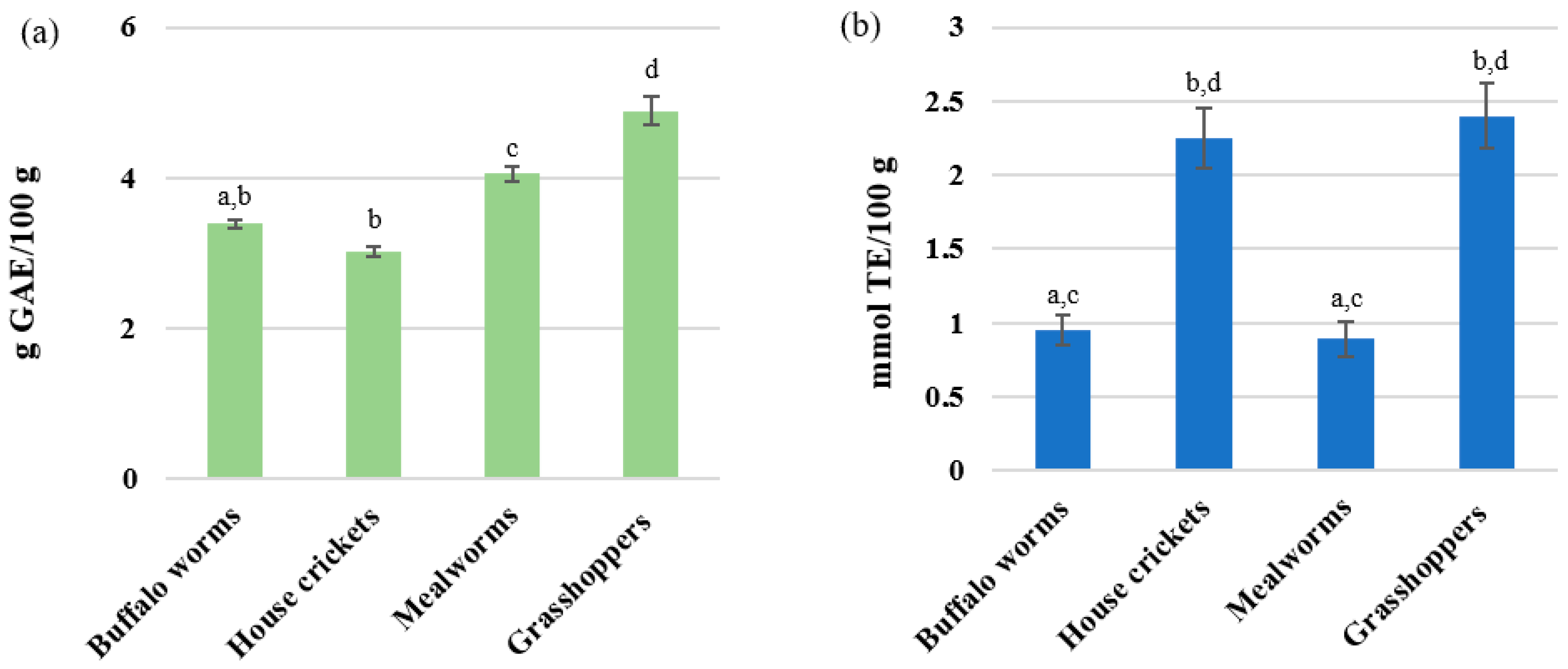 Molecules 28 05535 g001 Molecules 28 05535 g001