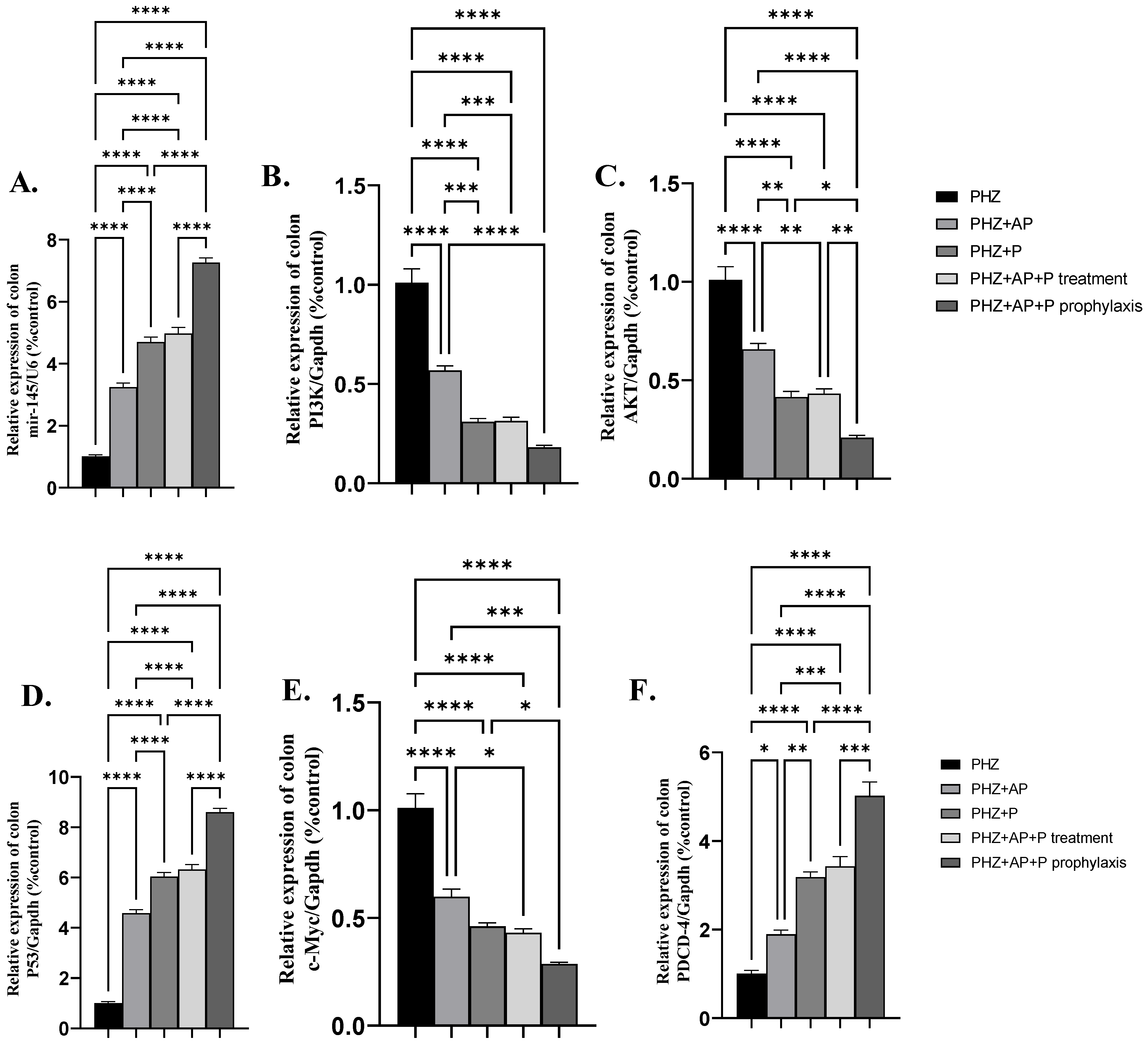 Molecules 28 05543 g002 Molecules 28 05543 g002