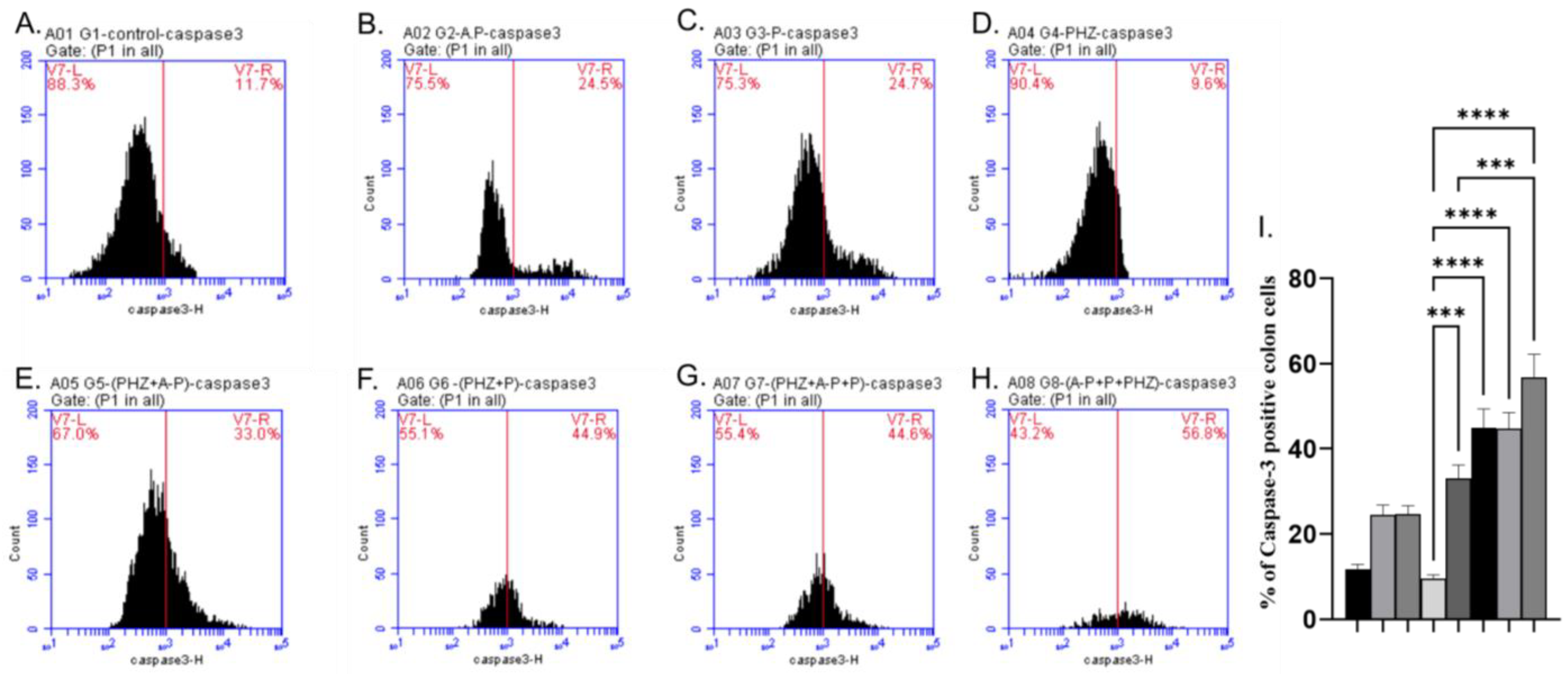 Molecules 28 05543 g005 Molecules 28 05543 g005
