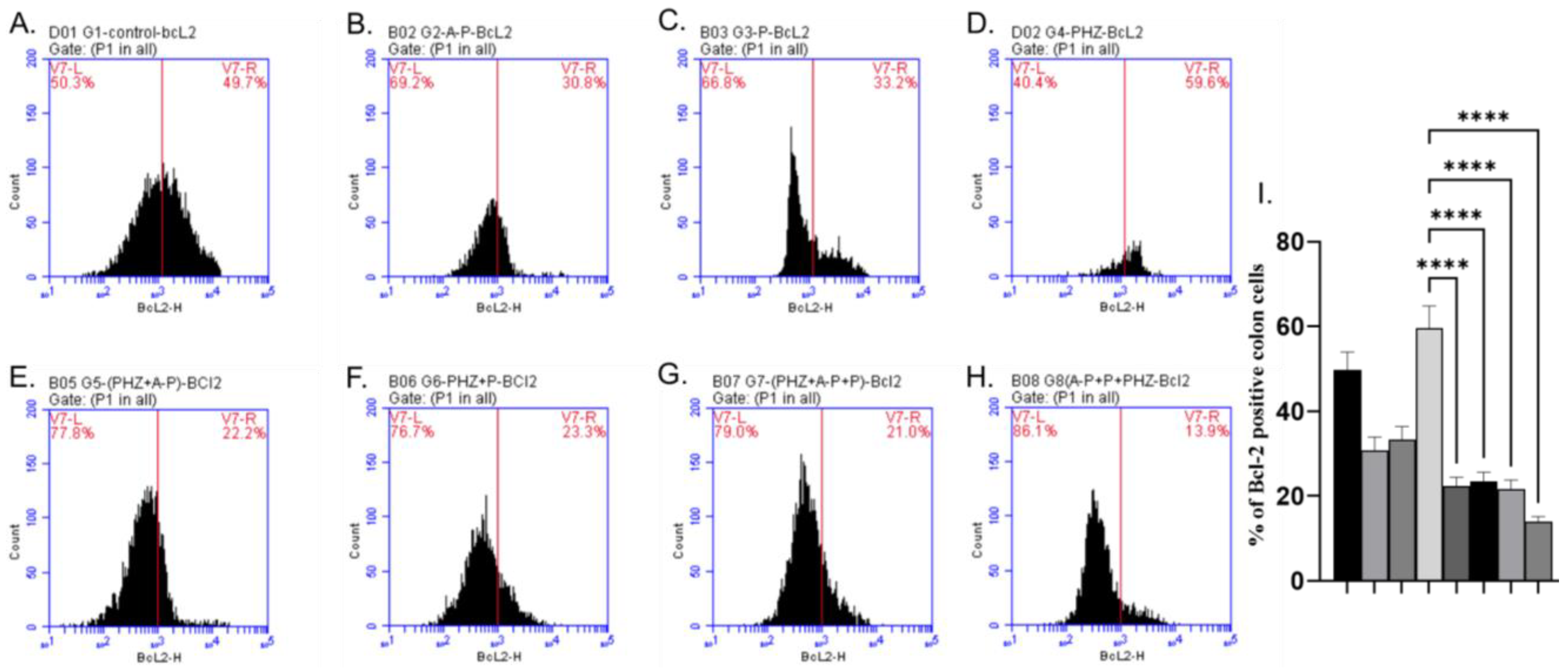 Molecules 28 05543 g006 Molecules 28 05543 g006