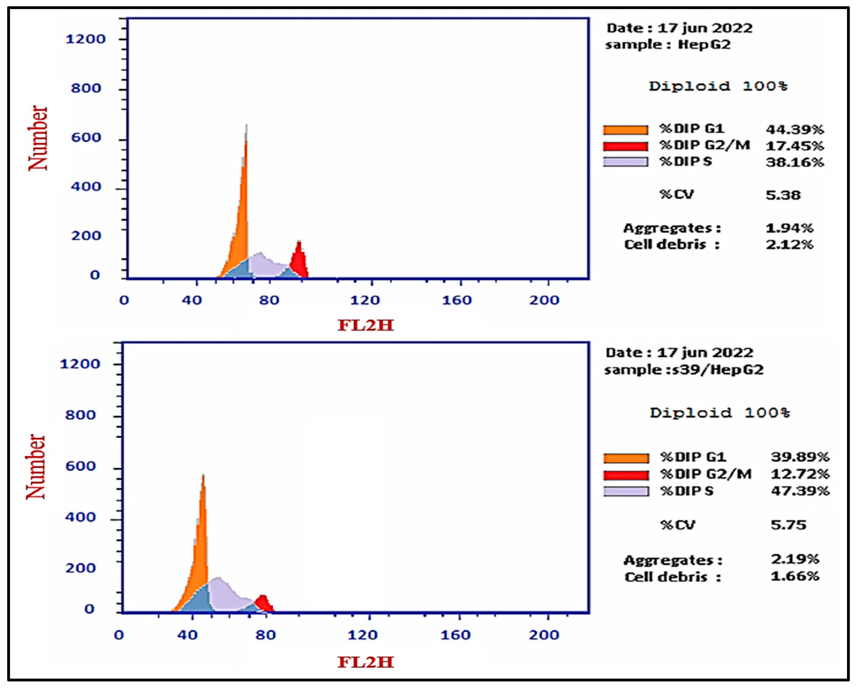 Molecules 28 05548 g001a