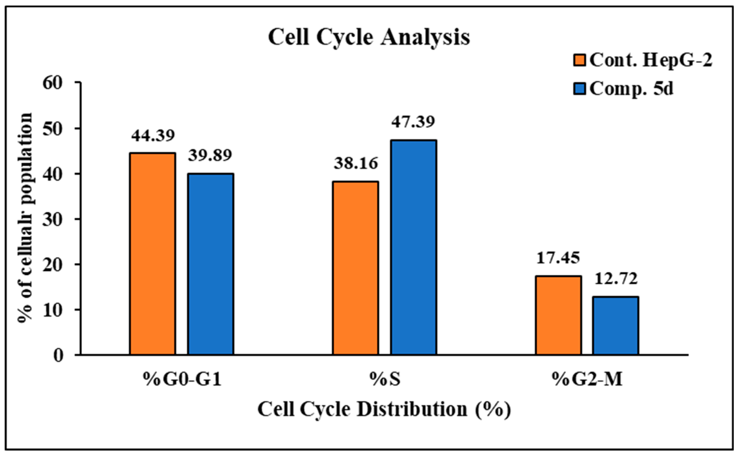 Molecules 28 05548 g001b