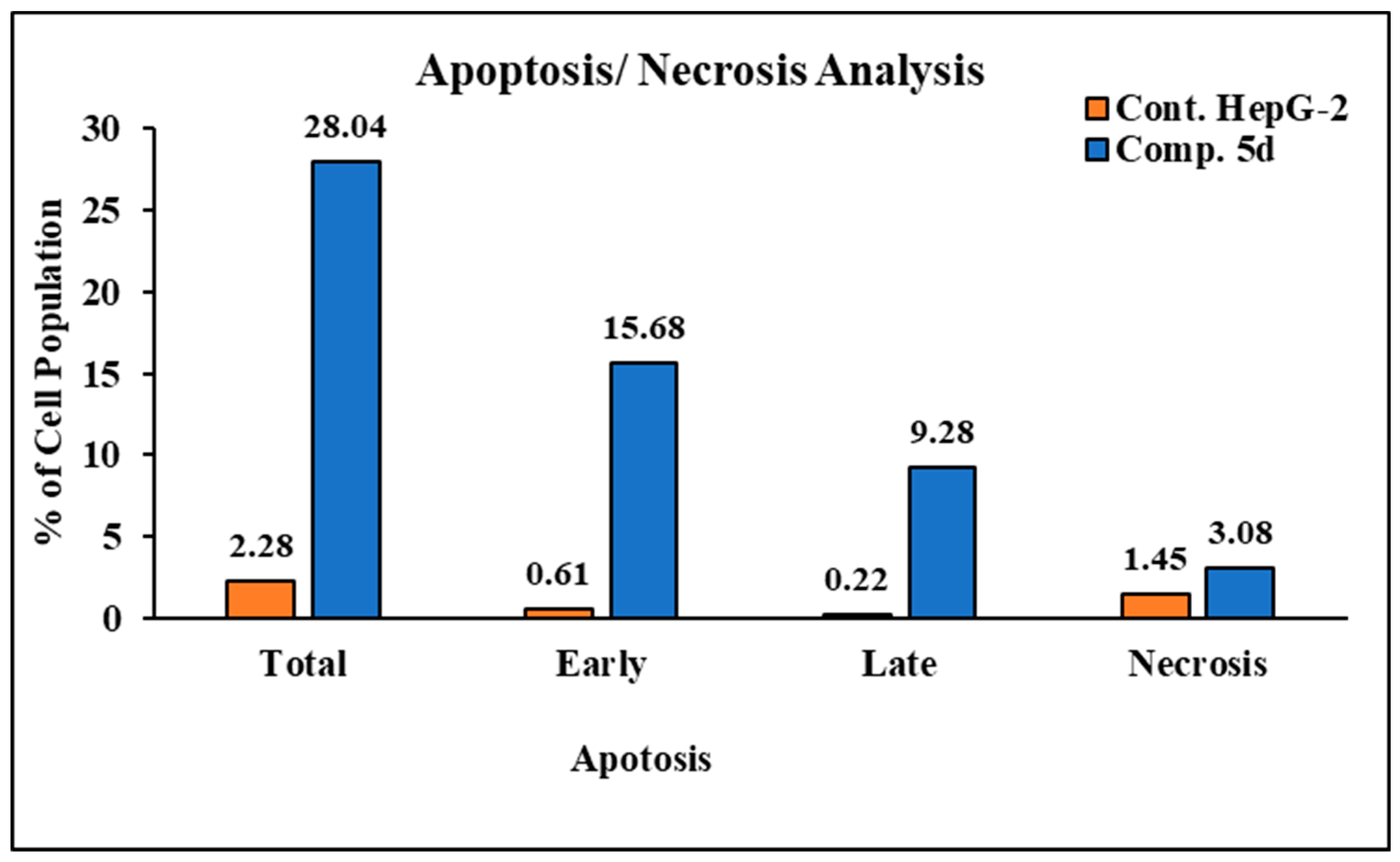 Molecules 28 05548 g002b