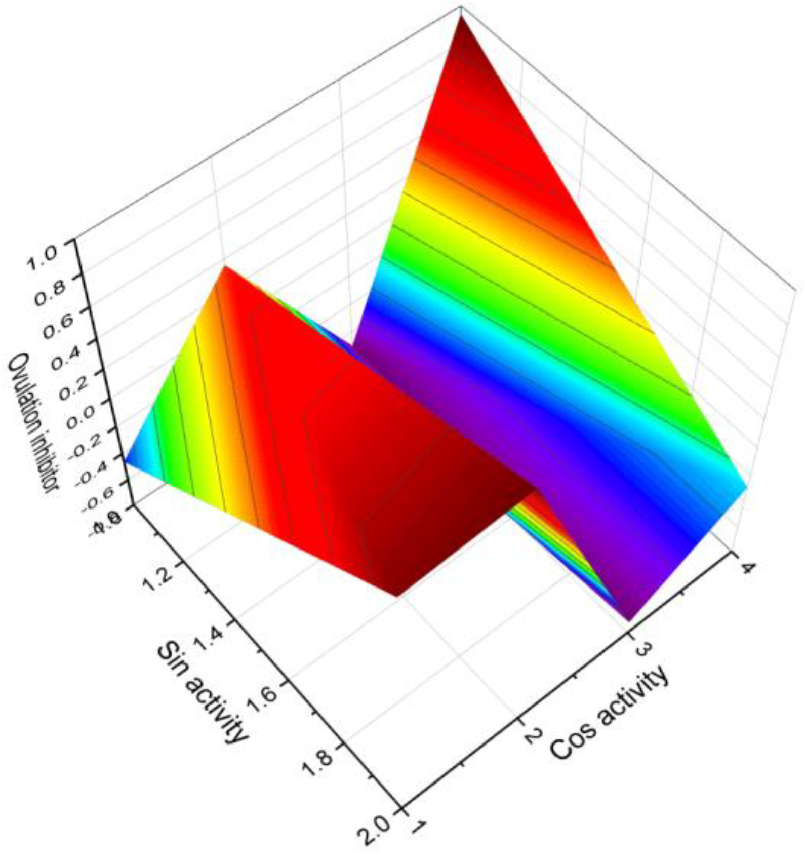 Molecules 28 05549 g006 Molecules 28 05549 g006