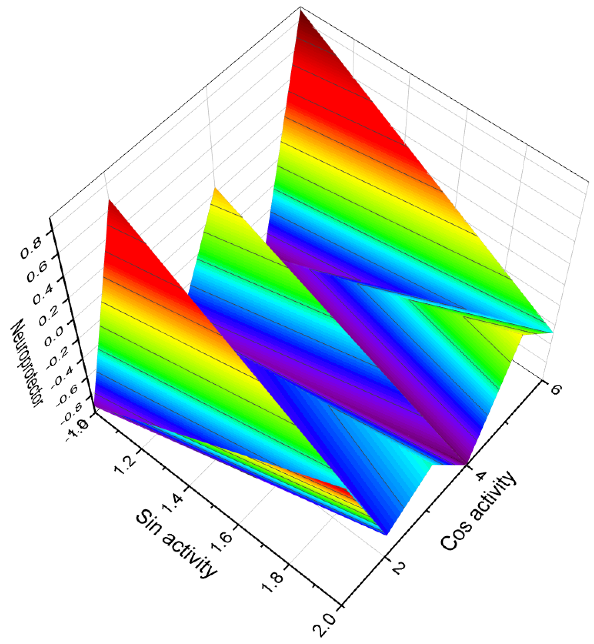 Molecules 28 05549 g008 Molecules 28 05549 g008