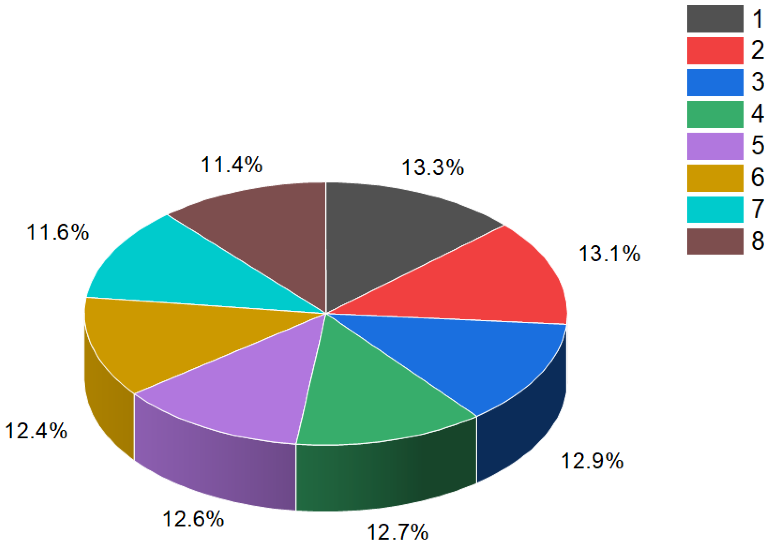 Molecules 28 05549 g016 Molecules 28 05549 g016